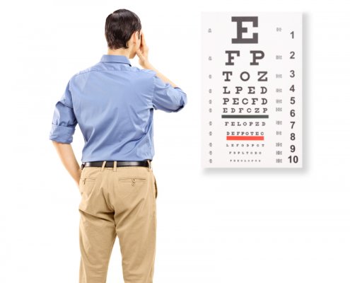 Eye Vision Test | Shinagawa LASIK Blog