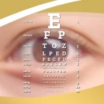 Snellen eye chart overlaid on a human eye, illustrating visual acuity levels from 20/200 to 20/20 for comprehensive eye exam and vision testing.