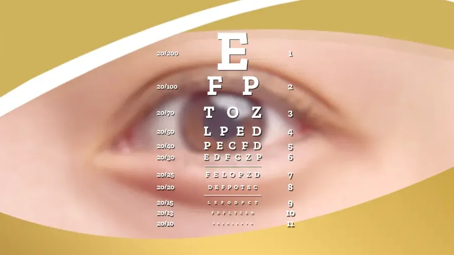 Snellen eye chart overlaid on a human eye, illustrating visual acuity levels from 20/200 to 20/20 for comprehensive eye exam and vision testing.