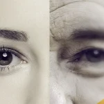 How Aging Affects our Eyes cover